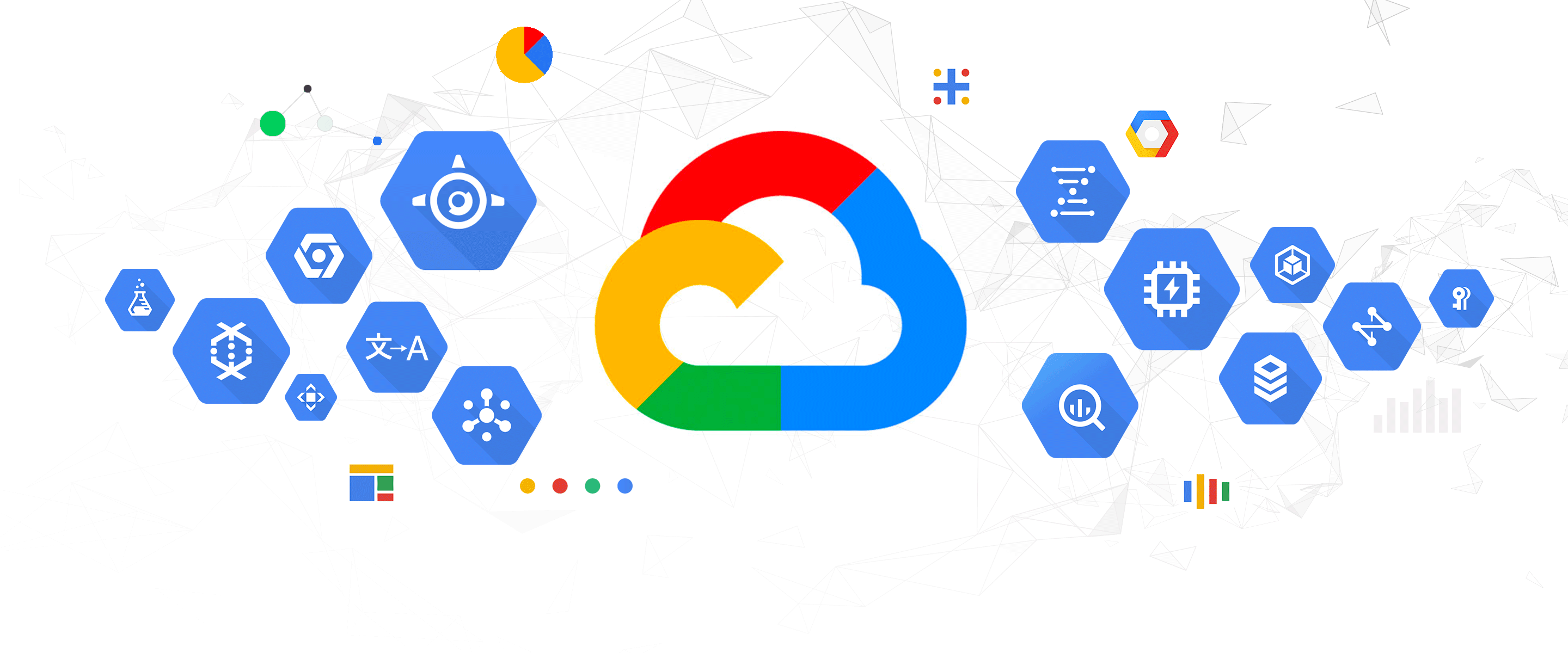Google Cloud | Cloud Services | Hungry Bird